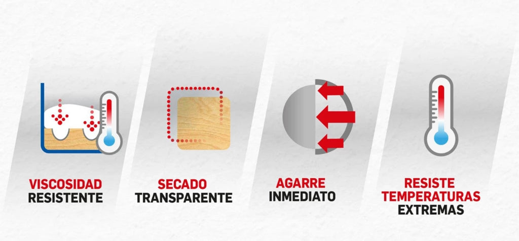 RESISTOL 950 AMARILLO 4 LT